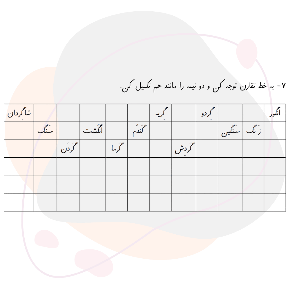 نمونه سوال دفتر مشق